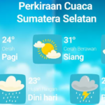 Prakiraan Cuaca Palembang dan Sekitarnya Hari Ini: Perhatikan Perubahan Cuaca!